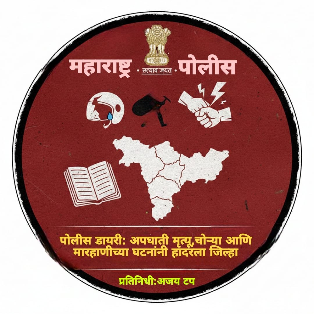 पोलीस डायरी: अपघाती मृत्यू, चोऱ्या आणि मारहाणीच्या घटनांनी हादरला जिल्हा