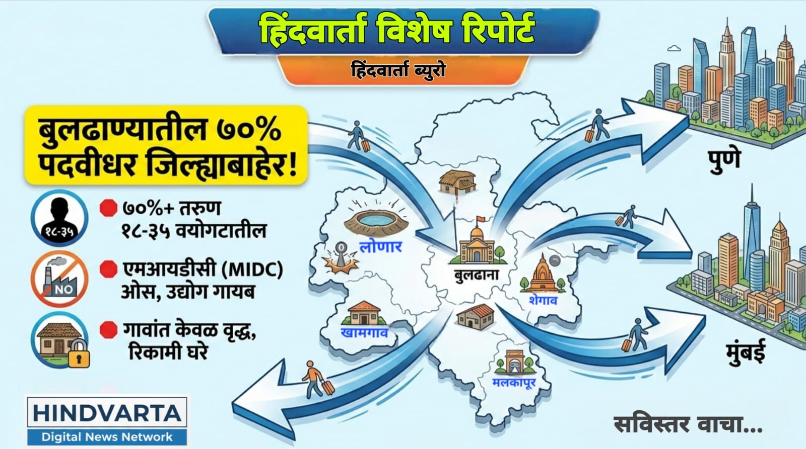 बुलढाणा: ‘संतांची भूमी’ की ‘कुलपांची गावे’?