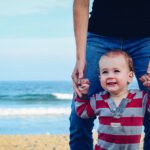 The Future Of Possible